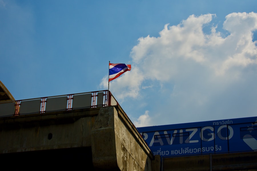 citizenship Belize