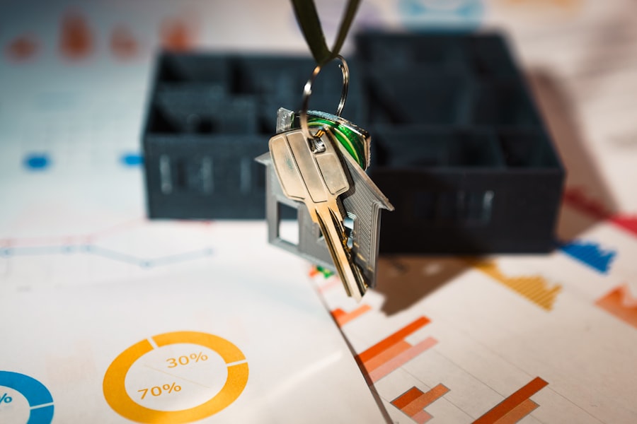 Photo Property Values